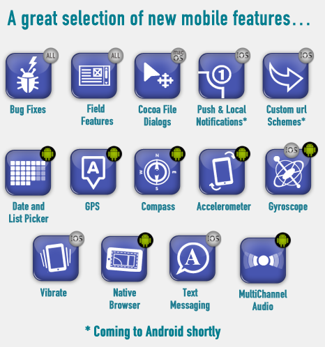 New Mobile Features